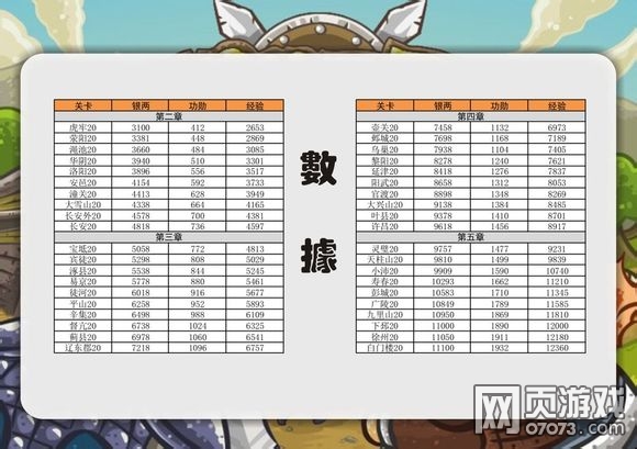 ��������־��ѫ��������;������Ƚ���