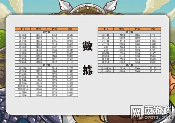 ��������־��ѫ��������;������Ƚ���