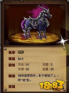 ��Ӱ������