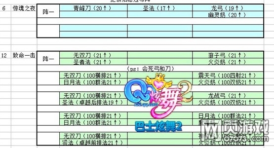 ����2����һ������&nbsp;���º�����