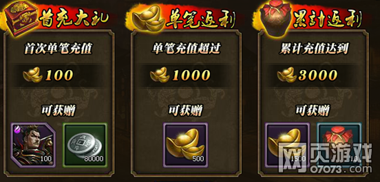 大皇帝如何更好地利用黄金