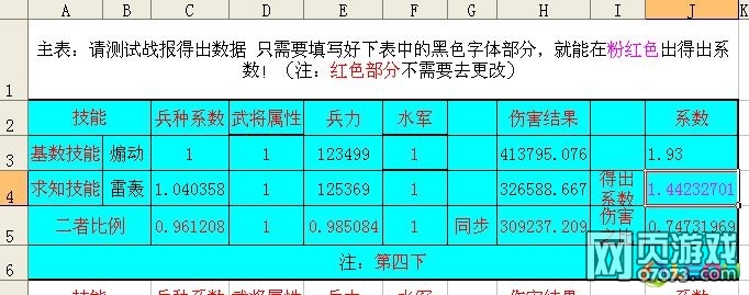 ������һ��ս�����Գ��׺�׼ȷϵ��