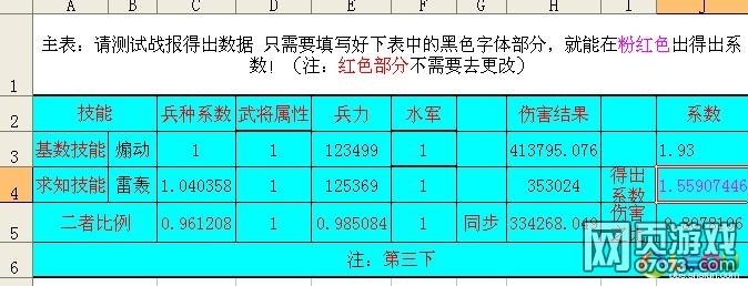 ������һ��ս�����Գ��׺�׼ȷϵ��