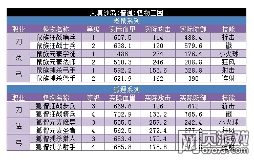 ����ʱ�����´�Įɳ���������Լ���