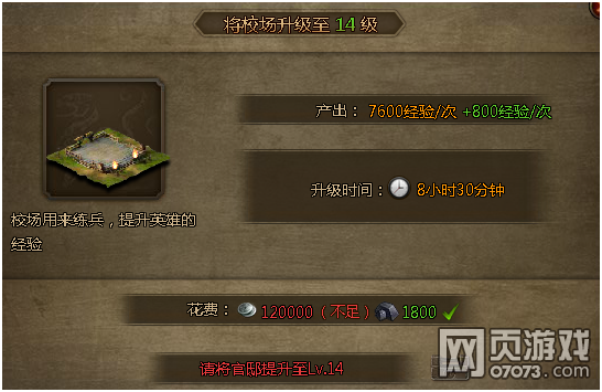 ��ʵ�������Դ���õĲ�������