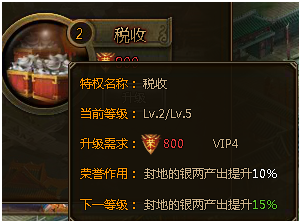 ��ʵ�������Դ���õĲ�������