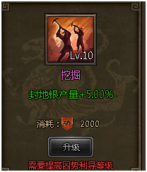 ��ʵ�������Դ���õĲ�������