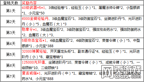 YY开天屠龙 2月05日11:00双线8服火爆开启!