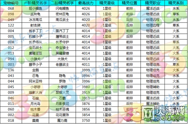 ��˾���ս�����ս������һ��������