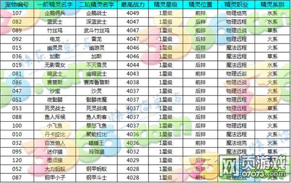 ��˾���ս�����ս������һ��������