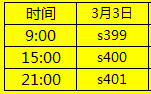 3��3��399-401��ʢ����