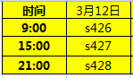 3��12��426-428��ʢ����