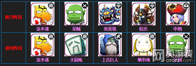 我叫MT2五前四坦呆贼阵碾压国家队