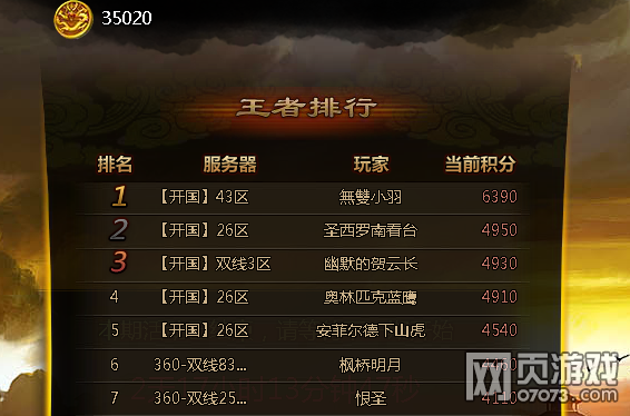 大皇帝跨服擂台赛分析分享