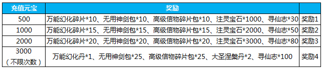 ���Ʉ���Ӌ(j��)��ֵ�ͺöY ϡ�е��߳����