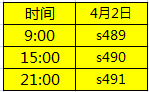 4��2��489-491��ʢ����
