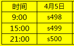 4��5��498-500��ʢ����