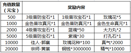 ���½������ƪ4��20�վ��ʺ����