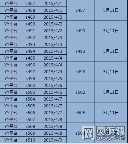 5月11-12日部分游戏服务器合服
