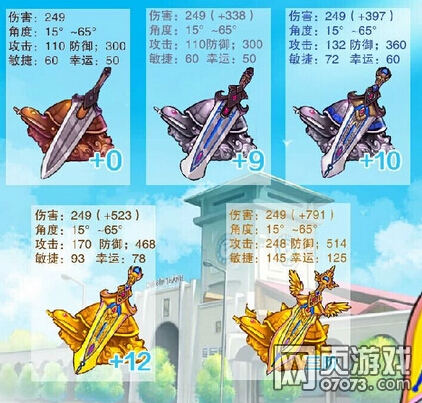 弹弹堂3王者之剑进阶属性