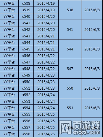 6月8日合服计划