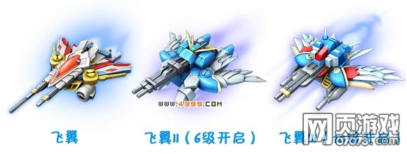 ̹���÷������ܱ� ��λ ͼ��