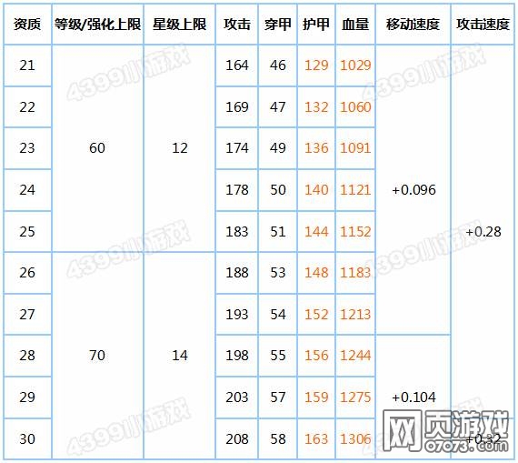 ̹���ý����������Ա�