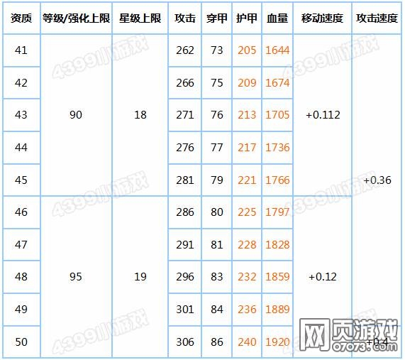 ̹���û�Ұ�������Ա�