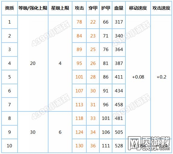 ̹����ͻ�������Ա�