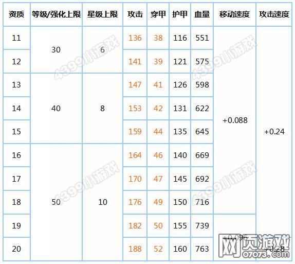 ̹���������Ժ�ͻ�������Ա�