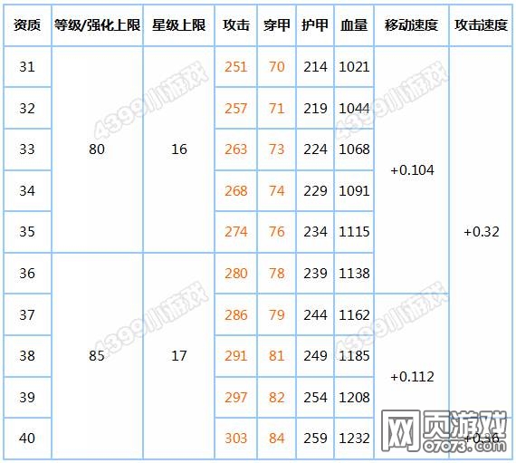 ̹���������׶�ͻ�������Ա�