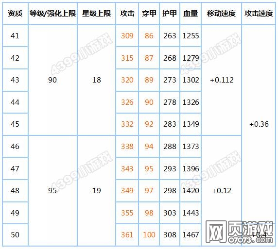 ̹�������ֻ�Ұͻ�������Ա�