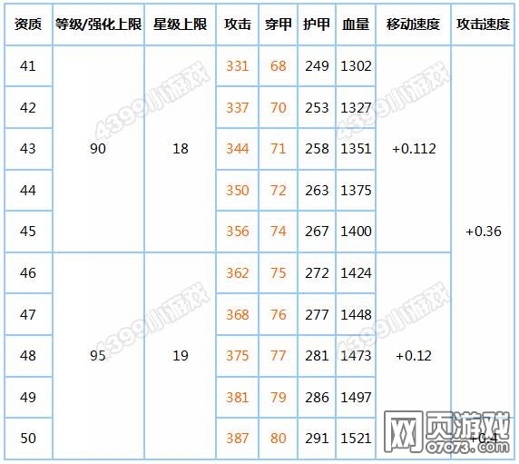 ̹�������ֻ�Ұ���������Ա�