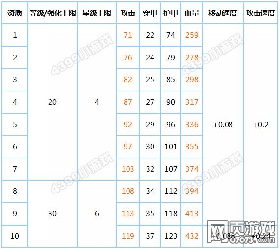 ̹��������ɿ�������Ա�