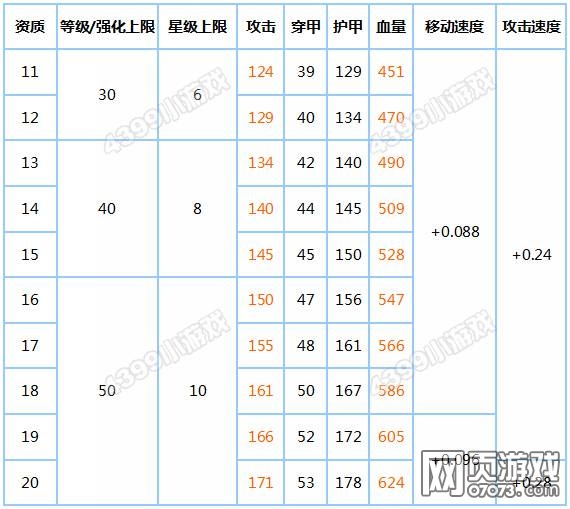 ̹�����Ժ�ɿ�������Ա�