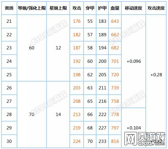 ̹�������ֽ���ɿ�������Ա�