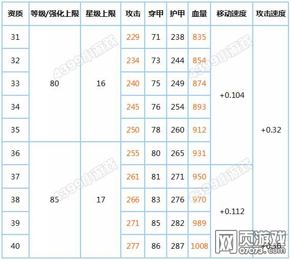 ̹���������׶�ɿ�������Ա�