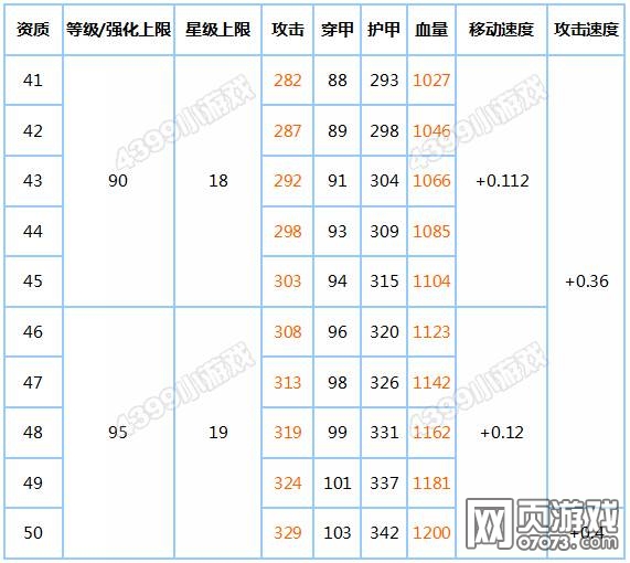 ̹�������ֻ�Ұɿ�������Ա�