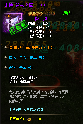 ����ʹ֮��4D���ϳɹ��̷���