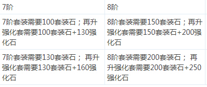 ����ʹ֮��ְҵ��װ7-10���ײ�������