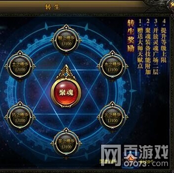 ����ʹ֮��ת������ϸ�������