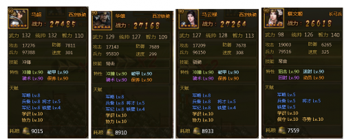 ��ʵ������佫��ǰ��չ��100�츳���Ա���