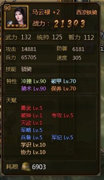 ��ʵ۴�������������뵱ǰ�ô�����ݵĲ���