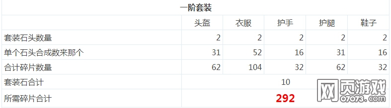 ����ʹ֮��һ����װǿ����Ƭ���Ļ���