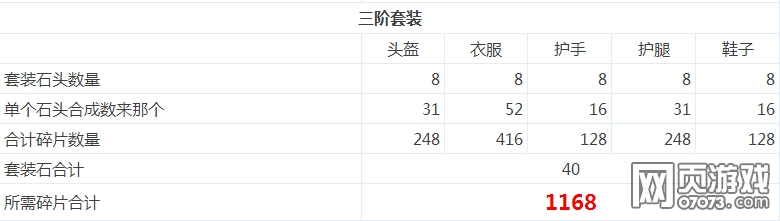 ����ʹ֮��������װǿ����Ƭ���Ļ���