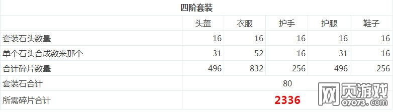 ����ʹ֮���Ľ���װǿ����Ƭ���Ļ���