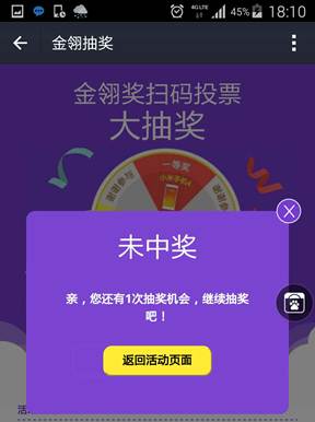 2015���ά����ͶƱ��