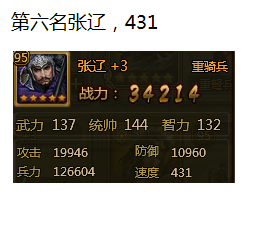 ��ʵۺ챦����Ҫ��ս�佫�ٶ������������佫�棩