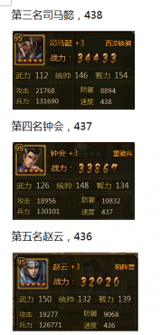 ��ʵۺ챦����Ҫ��ս�佫�ٶ������������佫�棩