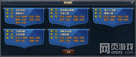 ��Ȩ����